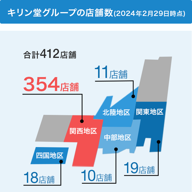 キリン堂グループの店舗数（2017年2月28日）　合計344店舗